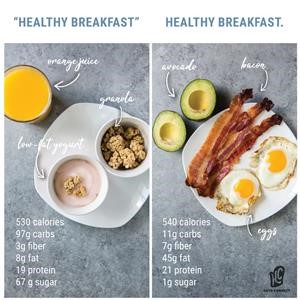 7 Day Vegetarian Gluten Free Meal Plan